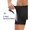 SUNCHIRI Incontinence Underwear For Men, Athletic 80ML Absorbency Washable Reusable