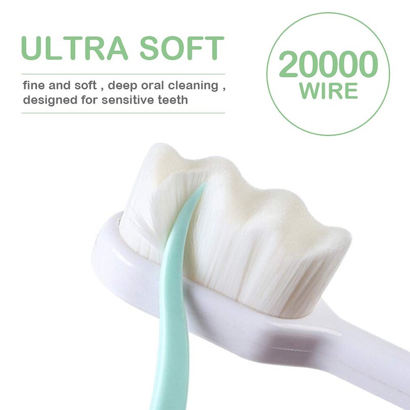 EasyHonor Extra Soft Toothbrush for Sensitive Gums, Micro Fur Manual