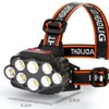 LED Headlamp Super Bright 4 Lighting Modes Adjustable 8LEDs Head