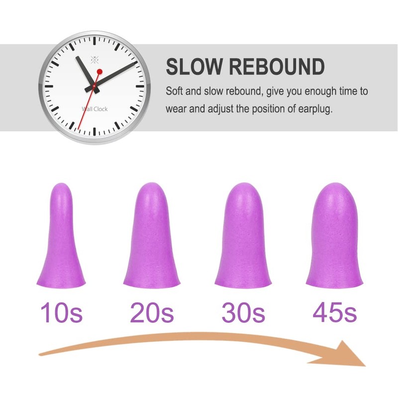 LYSIAN Slim Size Foam Ear Plugs for Small Ear Canals