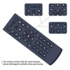 GOUYESHO New Replacement Remote Control for NexiGo Iris Webcam 4K
