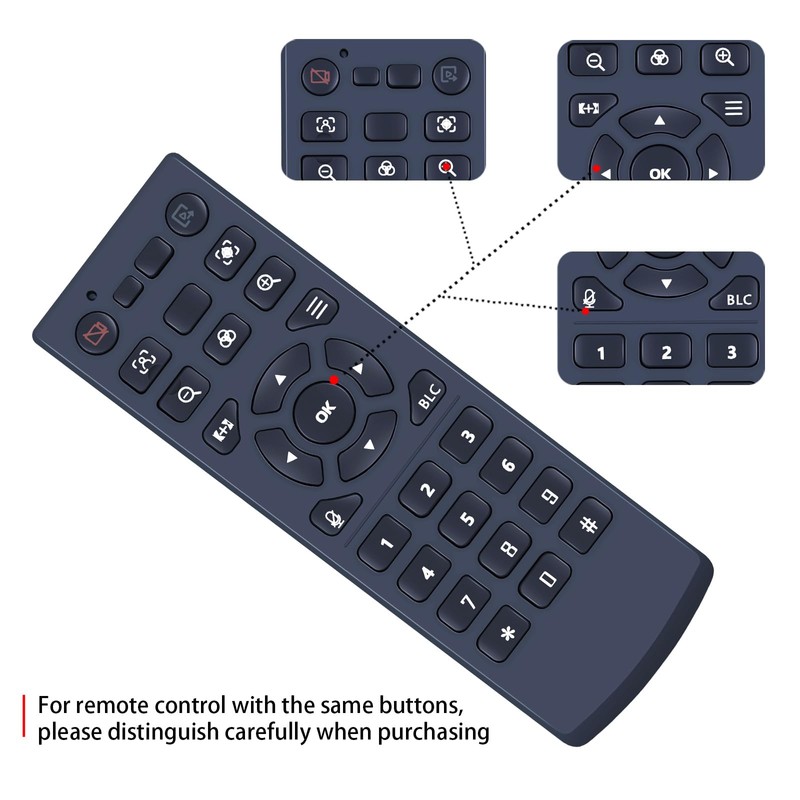 GOUYESHO New Replacement Remote Control for NexiGo Iris Webcam 4K
