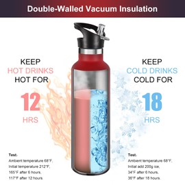 Neihepal Gradient Color Stainless Steel Water Bottles,24 Ounce Vacuum Insulated Double Wall Travel Bottle with Leak-Proof Straw Lid of Handle,Metal Reusable Standard Mouth Flask Thermoses for Hikers