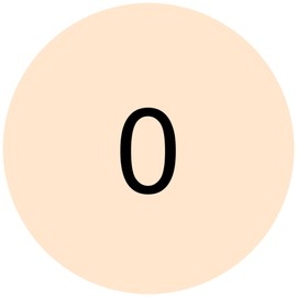 essence hydrating + perfecting primer, primer, transparent, nourishing, protective, UVA, UVB filter, with vitamins, poreless, translucent, vegan, oil-free, with sun protection factor, with SPF (15 ml)