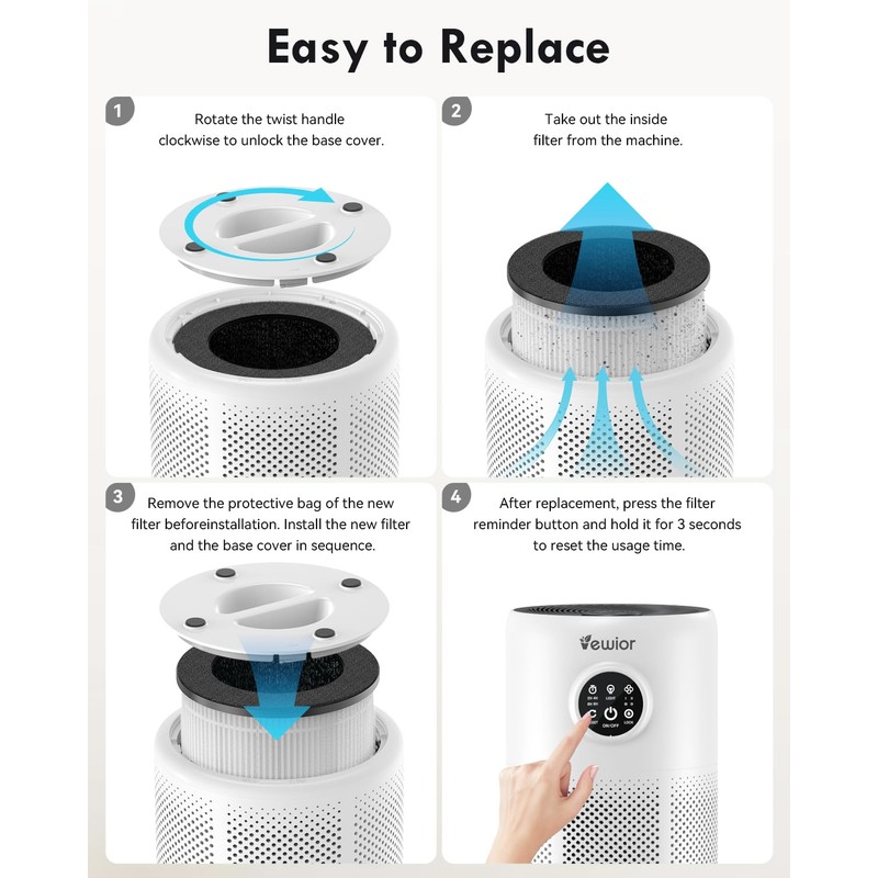 VEWIOR True HEPA Replacement Filter, Air Purifier Filter Replacement Compatible