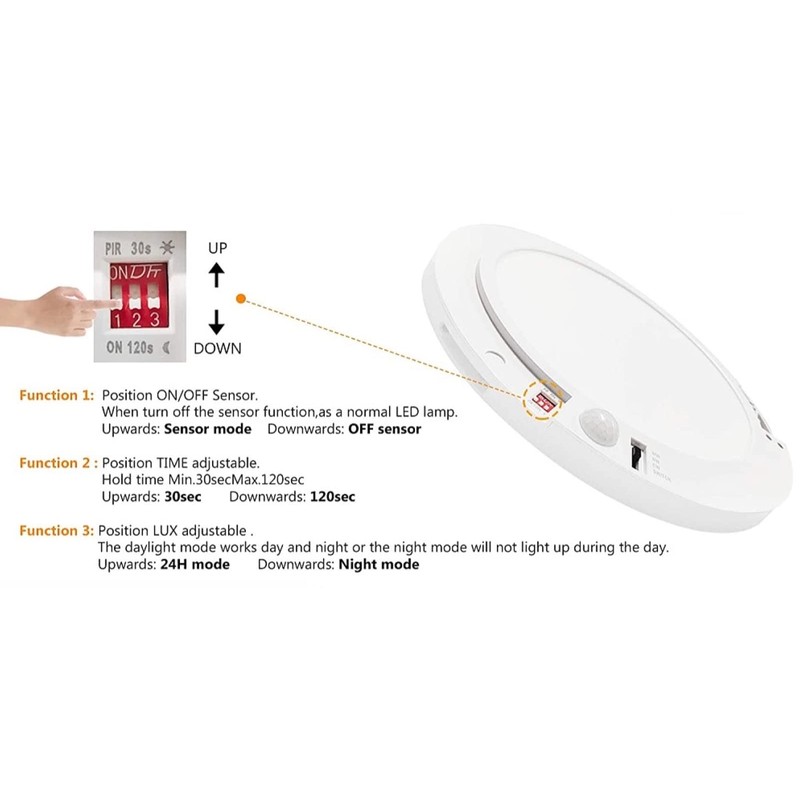 UKEW 18W PIR Ceiling Panel Light - LED Round Flush