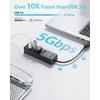 PHIXERO USB 3.2 Gen1 Compact Hub, USB A 4-Port Splitter
