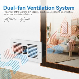 Room to Room Air Transfer Fan, Room to Room Fan with Remote Control, 240CFM Wall Vent Fan with Dual Fan, 5-Speed Through Wall Exhaust Fan with Temperature Control for Kitchen, Bathroom,Hardwired-DX240