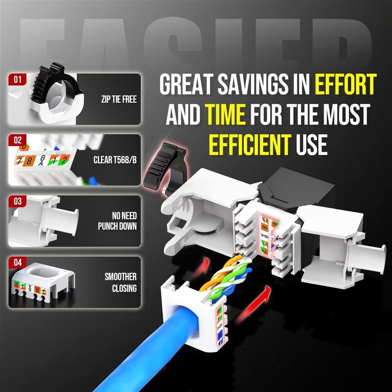 AMPCOM CAT6 RJ45 Keystone Jack - Reusable UTP Ethernet Wall