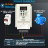 AC 220V Variable Frequency Drive Single Phase Input to 3