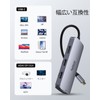 2 HDMI + DP + VGA Up to 5 Screen