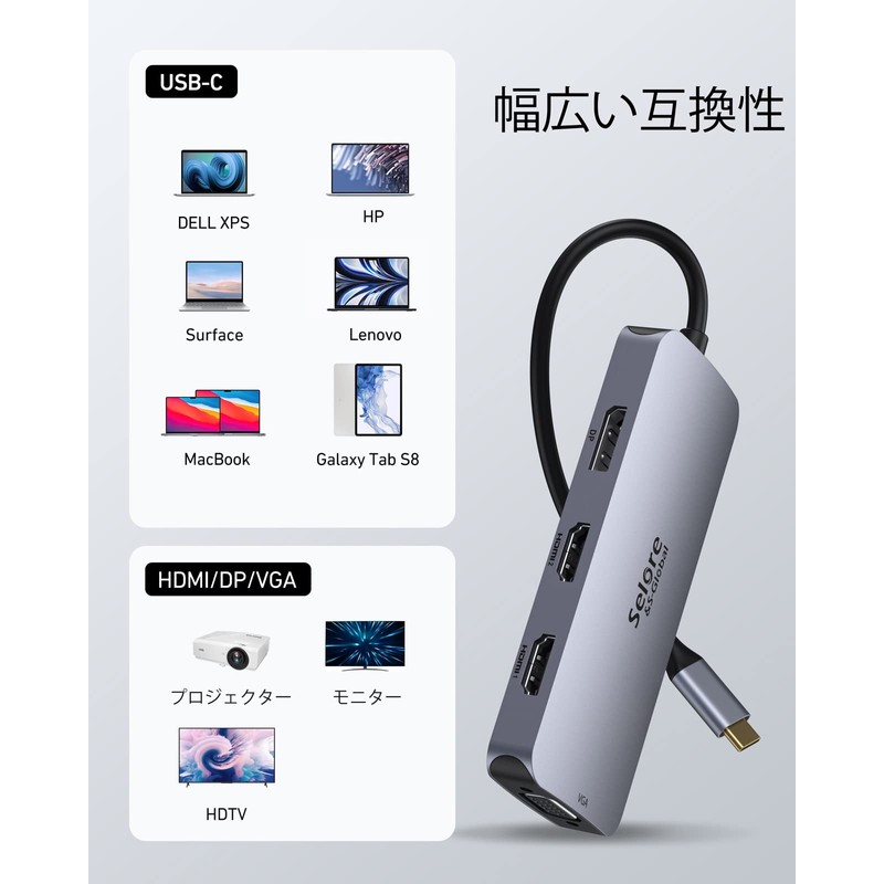 2 HDMI + DP + VGA Up to 5 Screen