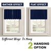 Yakamok 18 Inches Long Blackout Curtain Valances for Kitchen Windows