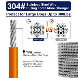 Tie Out Cable for Dogs Up to 300lbs,100ft Extra Strong 1000lbs Break Strength Tie-Out Tether Trolley Training Lead,Dog Run Cable for Yard Garden Park Camping Outside (Orange, 300lbs 25ft)