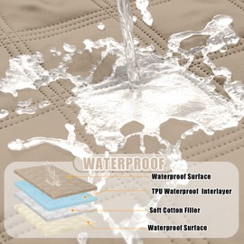 smiry Waterproof Dog Bed Cover Blanket, Soft Reversible Pet Blanket, Washable Leakproof Cats Dogs Couch Cover for Sofa, Couch, Furniture（30x70 Inch, Taupe/Beige