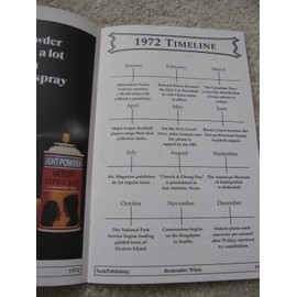 Remember When a Nostalgic Look Back in Time 1972