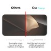 Anbzsign 2+1 Pack for Xiaomi 15T Pro Privacy Tempered Glass