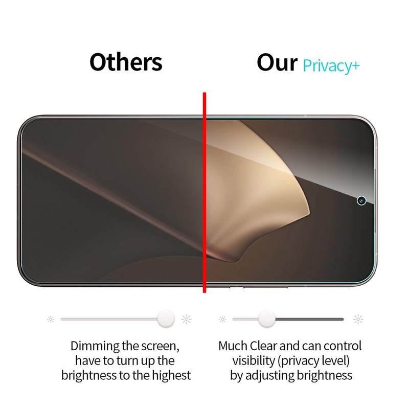 Anbzsign 2+1 Pack for Xiaomi 15T Pro Privacy Tempered Glass