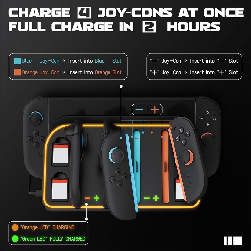 Switch 2 Wall Stand/RGB Lighted World Mount / 4 Joy-Con