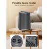 GiveBest Portable Space Heater – 1500W Quiet & Energy Efficient