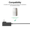 Replacement for LEVOIT Air Purifier (LAP-C161-WUS) Charger, 12V Power Supply