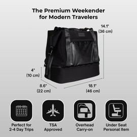 TRAVELUXE Modern Neoprene Weekender Travel Bag 18x14x9in, Fits Carry On & Personal Item, Premium Overnight Bag for Men & Women, TSA Approved
