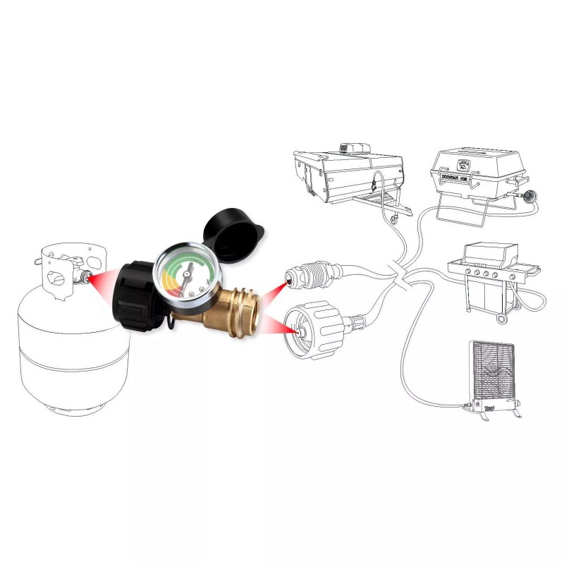 WADEO Upgraded Propane Tank Gauge Level Indicator, LP Propane Gauge