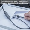 Steinwhale Ethernet Adapter for Starlink Standard/Gen 3 and Mini, Waterproof