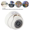 1080P HD Security Camera 4 in 1 Surveillance Camera 3.6mm