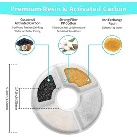 Pet Water Fountain Filters, Replacement for 84oz/2.5L Automatic Cat Fountain, Triple Filtration System, 12 Pack