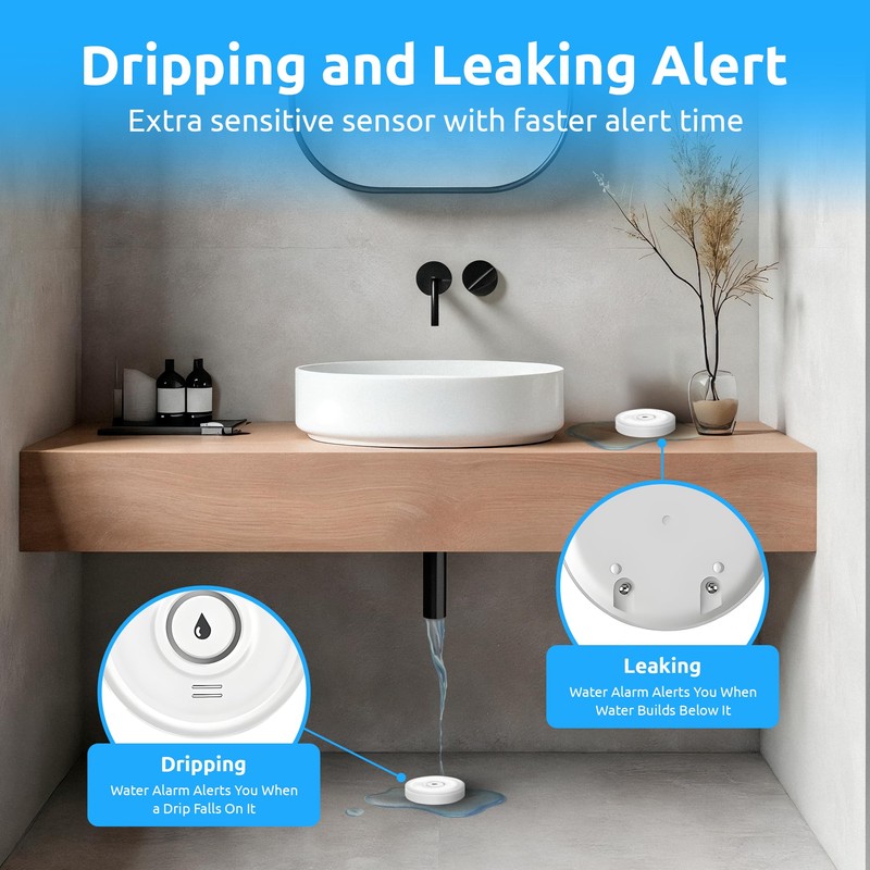 Drip Defender Pro Water Sensor | Wi-Fi Water Leak Detector