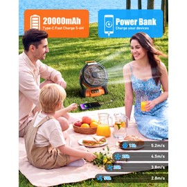 Camping Fan Rechargeable, 20000mAh Battery Powered Fan with LED Light & Hook, Portable Fans Rechargeable for Indoor, Outdoor, Tent, Travel, Jobsite, Fishing, Gifts for Men Dad