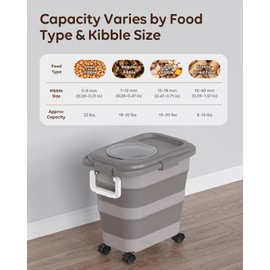 Collapsible Dog Food Container for 10-25 lbs, Airtight Storage Bin
