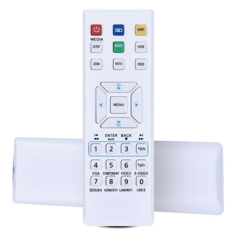TCNOUMT Replacement Remote Control Compatible with Acer Projector Remote Control