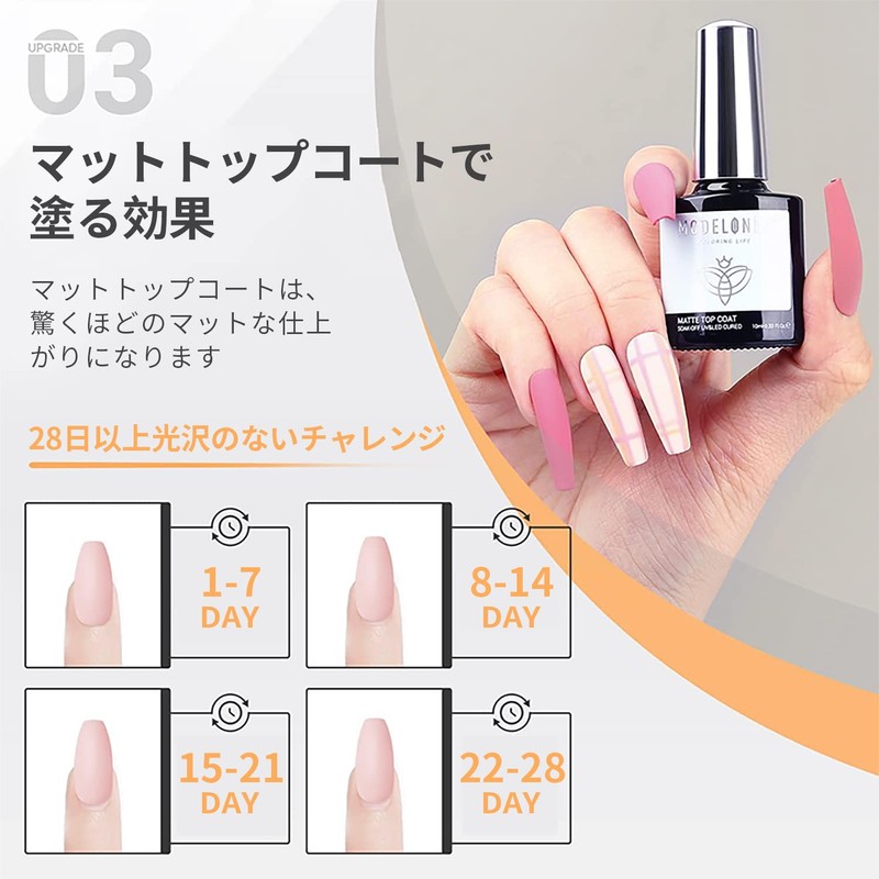 Modelones Gel Nail Top Coat, Matte Top Coat, Base Coat,