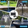 ECO-WORTHY Solar Water Fountain Pump Kit 216 GPH Flow 13W