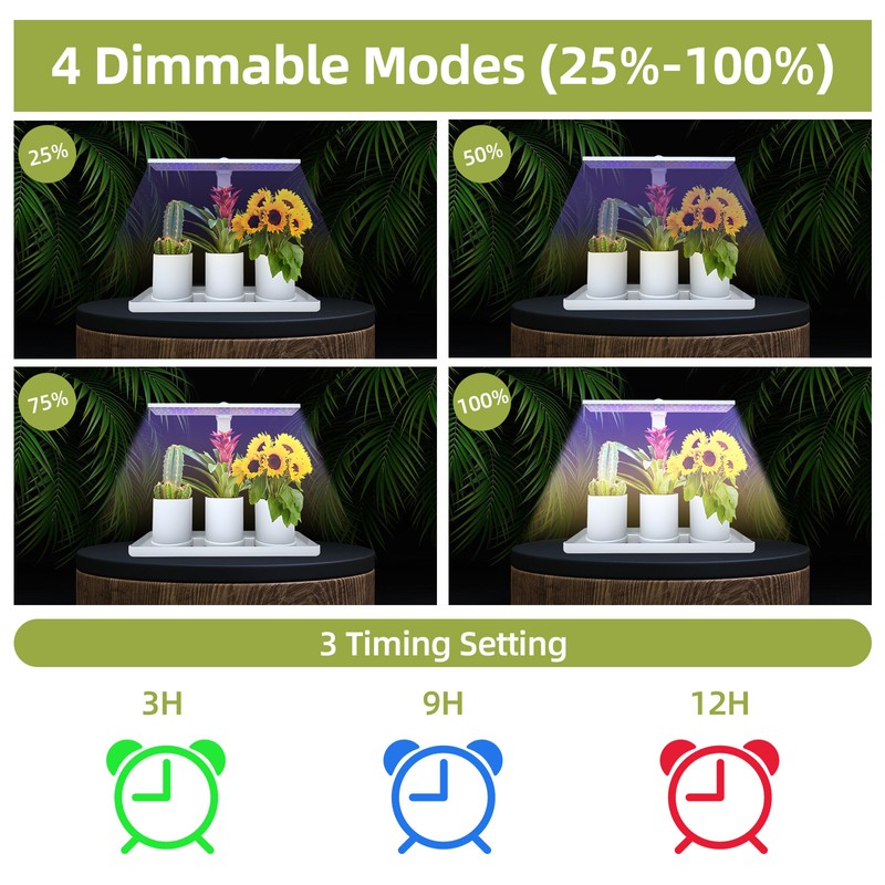 Desk Grow Lights for Indoor Plants Full Spectrum Desk LED