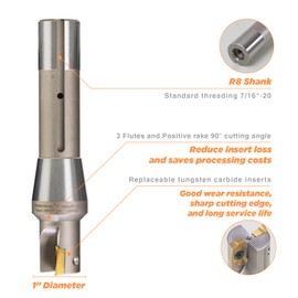 Jerax tools R8 Shank Indexable 1" End Mill, 1" Diameter 90 Degree High Speed Milling Cutter with Replaceable Carbide Insert