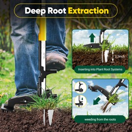 PHLEX PRO 4-Claw Stand Up Weed Puller Tool, Gardening Hand Weeding Tool with 39.3" Long Ergonomic Handle with Easy-Eject Mechanism-Yellow