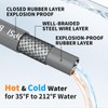 Heliwoo Pressure Washer Hose 50ft, 4200PSI Wire Braid Power Washer