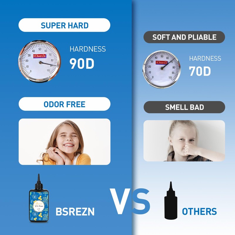 Bsrezn Bsrezn 400g UV Resin Hard, Crystal Clear Premixed Resin