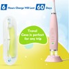 FUMEIKANG Kids Electric Toothbrushes 2 Pack Smart Sonic Toothbrush for