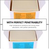 2 Cajas Papel de Permanente de Peluquería Ultrafino de 2