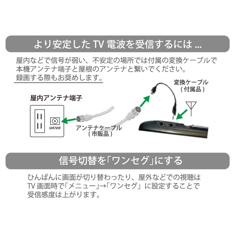 [ODP] 防水テレビ 7インチ 防水 IPX6 FM/AM ラジオ搭載 ブラック [災害時にも役立つ5つの機能] 携帯