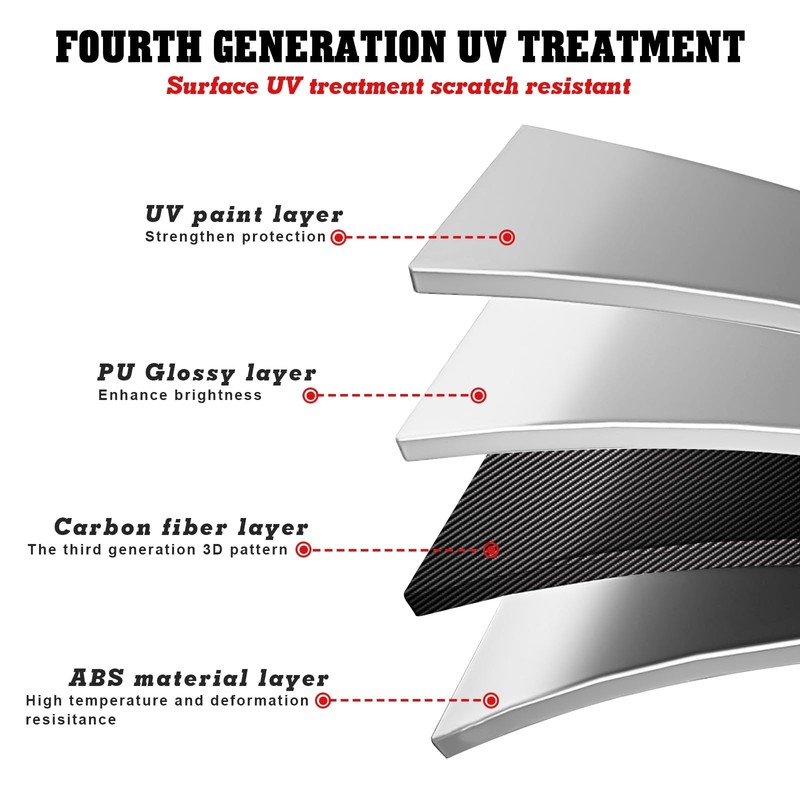 x xotic tech Carbon Fiber Pattern Paddle Shifter Extensions Cover