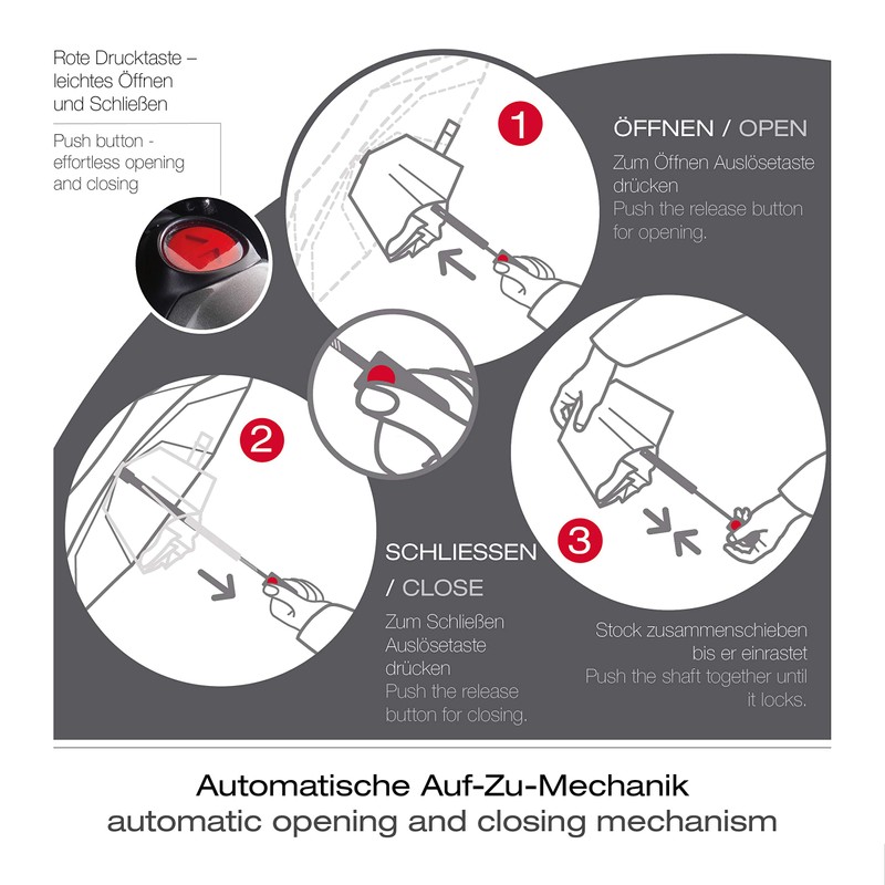 Knirps Ultra U.200 Medium Duomatic Pocket Umbrella - Automatic Open/Close