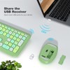 MOFii Wireless Keyboard and Mouse Combo, Computer Full Size Keyboard,
