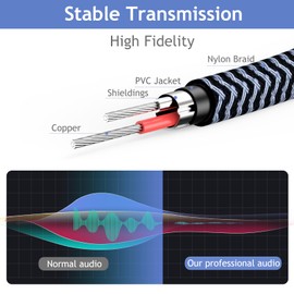 TAISUSAN 1/4 inch Extension Cable, 50ft, Male to Female Stereo Headphone Guitar Cable Copper Wire, Gold Plated Connectors, Tangle-Free, Compatible with Mixing Console, Speaker, Amplifier, Guitar