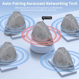 AiTURE 6.5" Bluetooth 5.4 Outdoor Rock Speakers, 450 Watt IPX6 Waterproof Wireless Multi-Sync up to 200 Speakers Auto-Pairing Auracoast Networking Tech for Backyard Garden(Pair, Gray) (6.5 Inch)