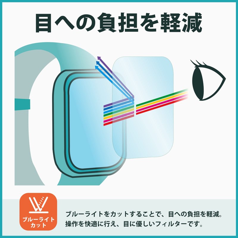 Kayo & Karin MitsufujI 03 Protective Film for Curved Surfaces,